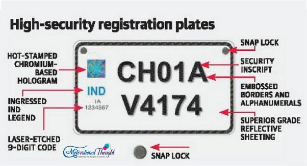 High security deals number plate online