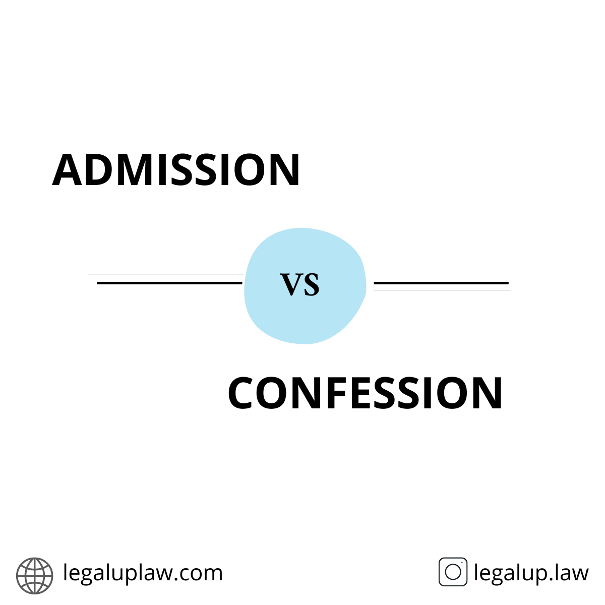 Admission VS Confession